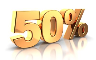 Sconto 50% su Orologi